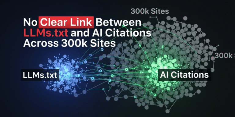 No Clear Link Between LLMs.txt and AI Citations Across 300k Sites