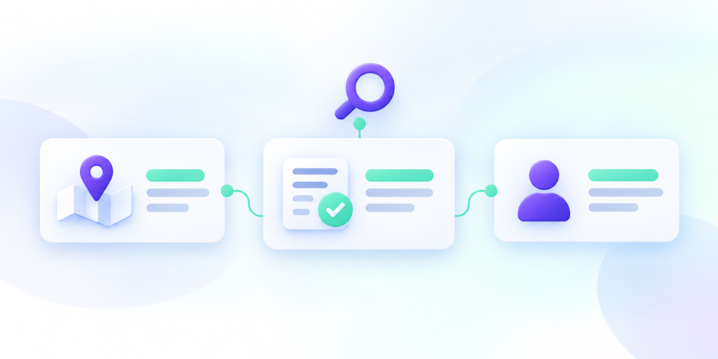 Connected location, enquiry form and contact cards illustrate lead qualification.